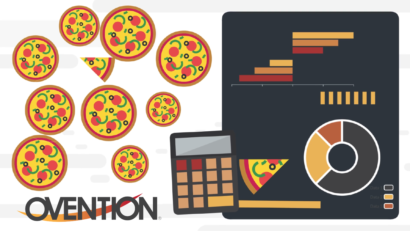 Ovention Pizza Calculator image